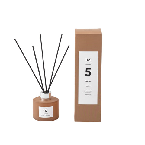 Candle NO. 1 – Parsley Lime