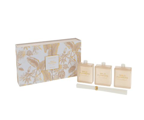 Coffret parfumé Coconut